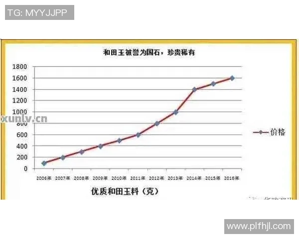 帕尼尼足球球星卡的收藏价值与市场趋势分析 帕尼尼足球球星卡的收藏价值与市场趋势分析