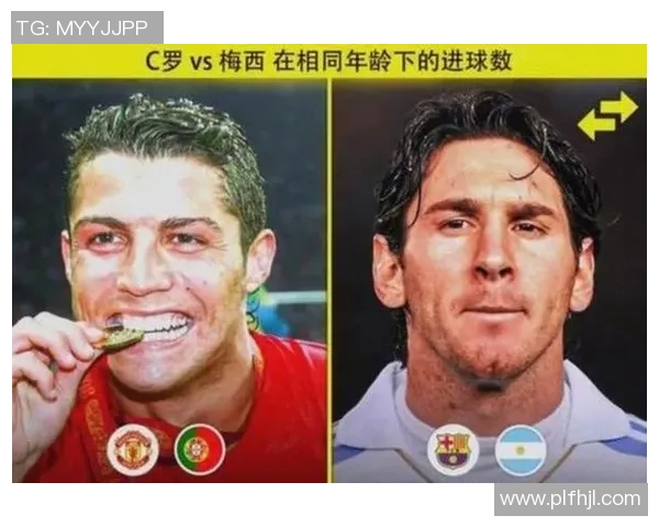 挑战极限足球猜球星高手之谜 你能识别这些足球巨星吗