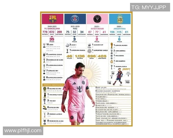 足球球星常穿号码盘点揭秘从梅西到C罗的独特选择与背后故事