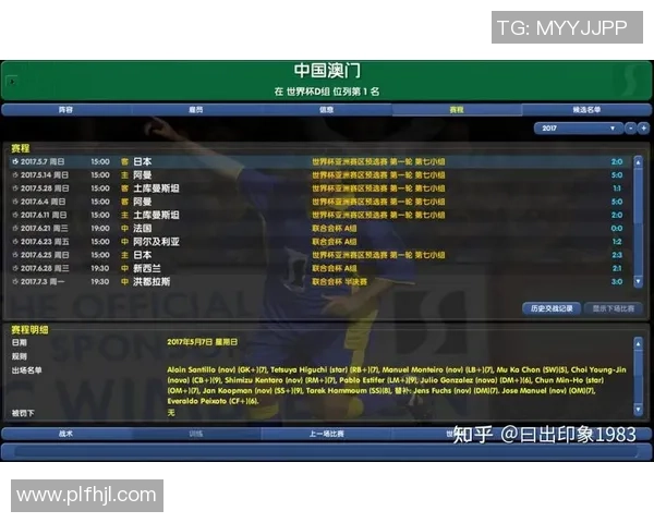 足球经理养成系统全面解析 如何通过培养球员打造顶级足球巨星